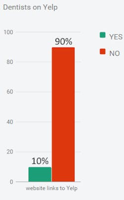 4 Website Links 4 Website Links