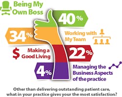 Apex 360 Autonomy Is 1 Again Apex 360 Autonomy Is 1 Again