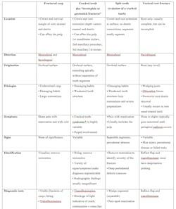 17feb2bcsimmonstable1a 17feb2bcsimmonstable1a