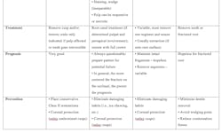 17feb2bcsimmonstable1b 17feb2bcsimmonstable1b