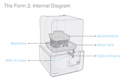 Bencharit Whitley 3d Fig01 Bencharit Whitley 3d Fig01