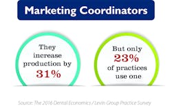 Data Bite Apex 360 January 2017 Marketing Coordinator Data Bite Apex 360 January 2017 Marketing Coordinator