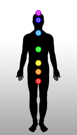 Healy Chakras Healy Chakras