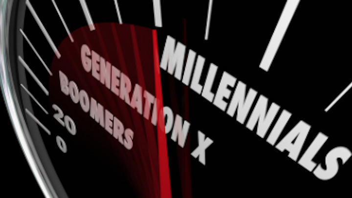 Content Dam Diq Online Articles 2017 02 Millennials 1