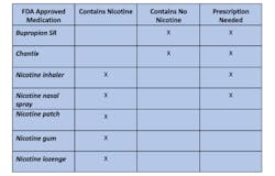 Loewentable2b Loewentable2b