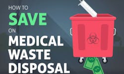 Waste Disposal Waste Disposal