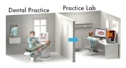 Bencharit Implant Form2 Fig01 Bencharit Implant Form2 Fig01