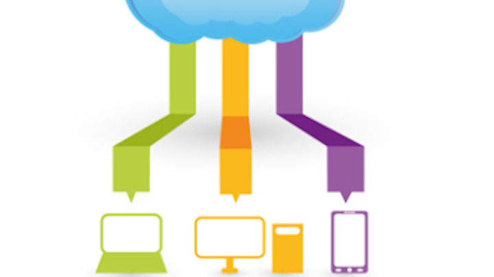 Content Dam Diq Online Articles 2017 03 Cloud 1