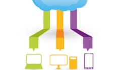 Content Dam Diq Online Articles 2017 03 Cloud 1 Content Dam Diq Online Articles 2017 03 Cloud 1