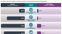 Content Dam Diq Online Articles 2017 03 Elec Transactions Thumb Content Dam Diq Online Articles 2017 03 Elec Transactions Thumb