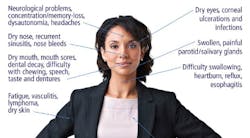 Content Dam Diq Online Articles 2017 03 Femalesjogrensthumb Content Dam Diq Online Articles 2017 03 Femalesjogrensthumb