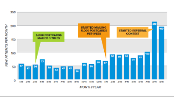 Content Dam Diq Online Articles 2017 03 Gendusa Graph 1