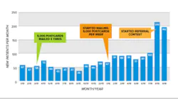Content Dam Diq Online Articles 2017 03 Gendusa Graph 1