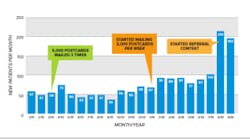 Content Dam Diq Online Articles 2017 03 Gendusa Graph 1 Content Dam Diq Online Articles 2017 03 Gendusa Graph 1