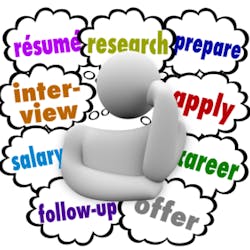 Job Interview Job Interview