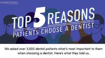 Content Dam Diq Online Articles 2017 04 Futuredontics 1