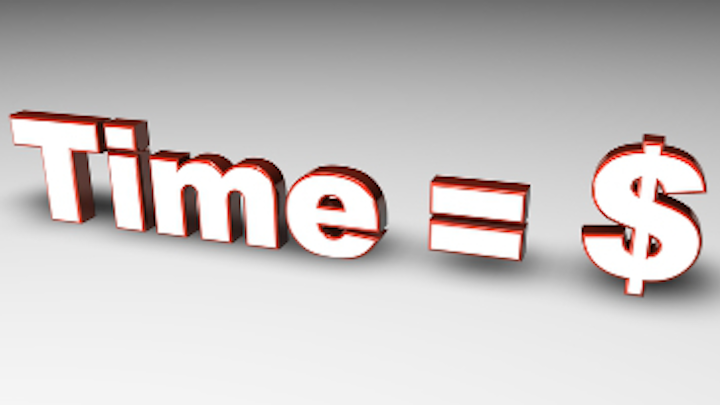 Content Dam Diq Online Articles 2017 04 Time Equals Money 1