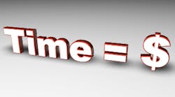 Content Dam Diq Online Articles 2017 04 Time Equals Money 1 Content Dam Diq Online Articles 2017 04 Time Equals Money 1