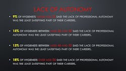 Cs3autonomy Cs3autonomy