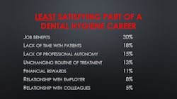 Cs3leastsatisfyin Cs3leastsatisfyin