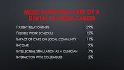 Cs3mostsatisfying Cs3mostsatisfying