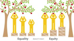 Content Dam Diq Online Articles 2017 05 Hasch Equity Diqthumb Content Dam Diq Online Articles 2017 05 Hasch Equity Diqthumb