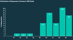 Content Dam Diq Online Articles 2017 06 Quinn Graph 1 Content Dam Diq Online Articles 2017 06 Quinn Graph 1