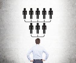 Delegate Concept Delegate Concept