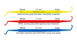 Content Dam Diq Online Articles 2017 08 Contacez Prepsure Diqthumb Content Dam Diq Online Articles 2017 08 Contacez Prepsure Diqthumb