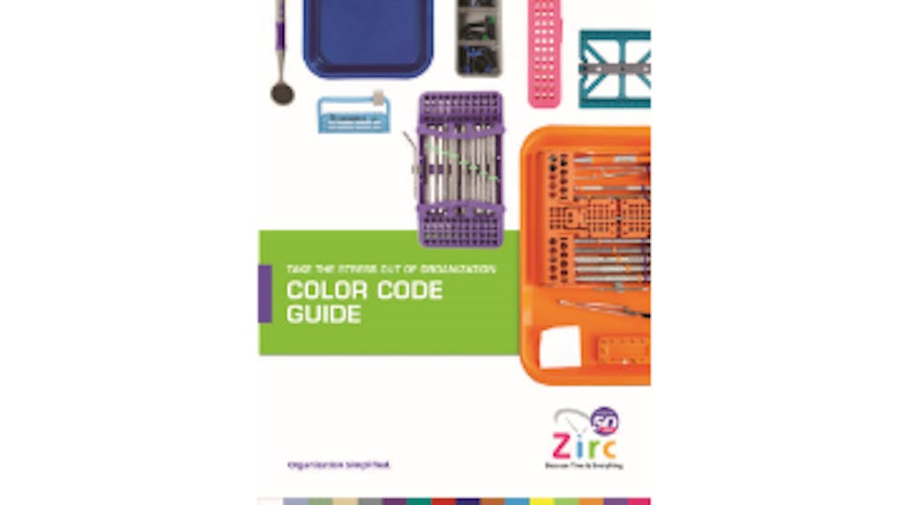 Content Dam Diq Online Articles 2017 08 Zirc Color Code Guide Diqthumb