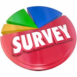Survey Survey