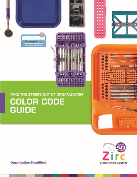 Zirc Color Code Guide
