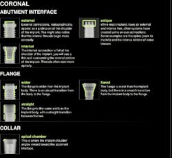 17sept7bcwhatimplant P04 17sept7bcwhatimplant P04