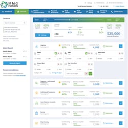 Mmg Fusion 600x600 Mmg Fusion 600x600