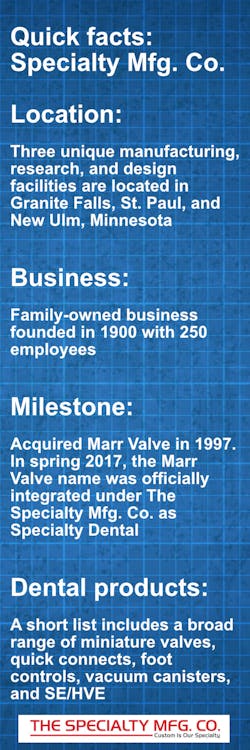 Specialty Mfg Co Specialty Dental Quick Facts Specialty Mfg Co Specialty Dental Quick Facts