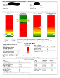 17oct5bchedlund P04 17oct5bchedlund P04
