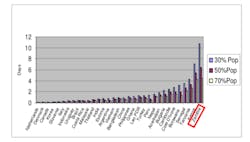 Tedfordfig3 Tedfordfig3