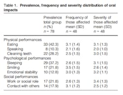 Tedfordfig4 Tedfordfig4