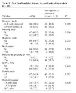 Tedfordfig5 Tedfordfig5