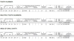 Taxin Coding Taxin Coding