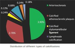 18feb22bcpath33dx03 18feb22bcpath33dx03