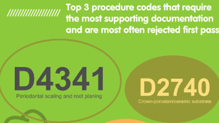 Content Dam Diq Online Articles 2018 02 Nea Infographic 1