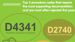 Content Dam Diq Online Articles 2018 02 Nea Infographic 1 Content Dam Diq Online Articles 2018 02 Nea Infographic 1