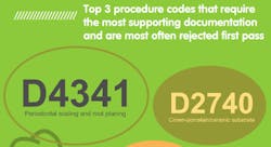 Nea Infgraphic Nea Infgraphic