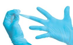 Pfyp Gloves Fit Pfyp Gloves Fit