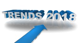 Content Dam Diq Online Articles 2018 03 Trends 1 Content Dam Diq Online Articles 2018 03 Trends 1