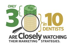 Apex 360 Infographic March 2018 2 Apex 360 Infographic March 2018 2