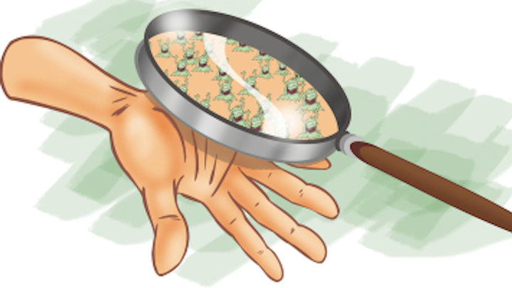 Content Dam Diq Online Articles 2018 04 Hand Germs 1