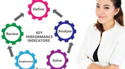 Content Dam Diq Online Articles 2018 04 Kpi 1 Content Dam Diq Online Articles 2018 04 Kpi 1