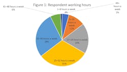 1806 Evillage Survey 04 1806 Evillage Survey 04